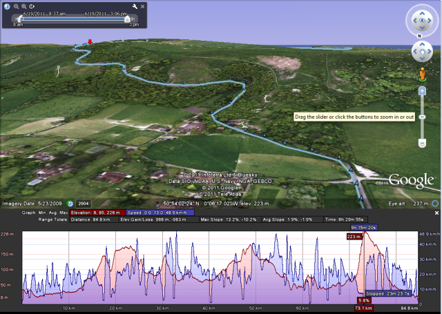 Visualisation of my cycle route up Ditchling Beacon